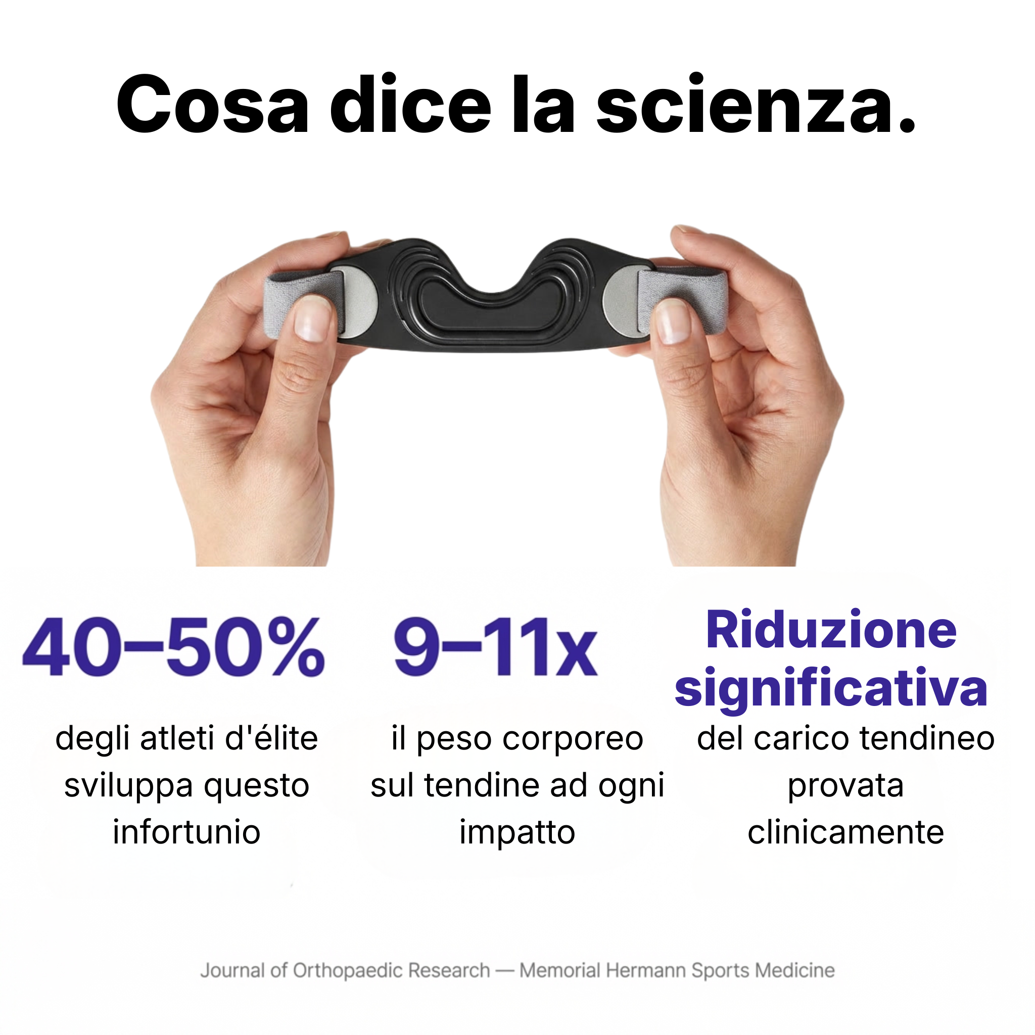 Fascia al Ginocchio