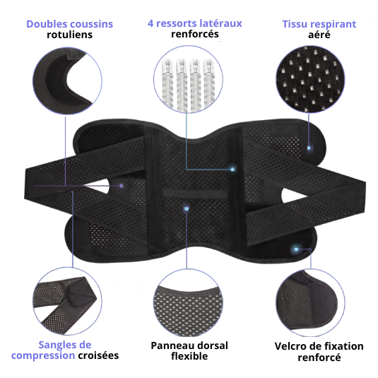 Genouillère à Ressorts PlayOnStrap
